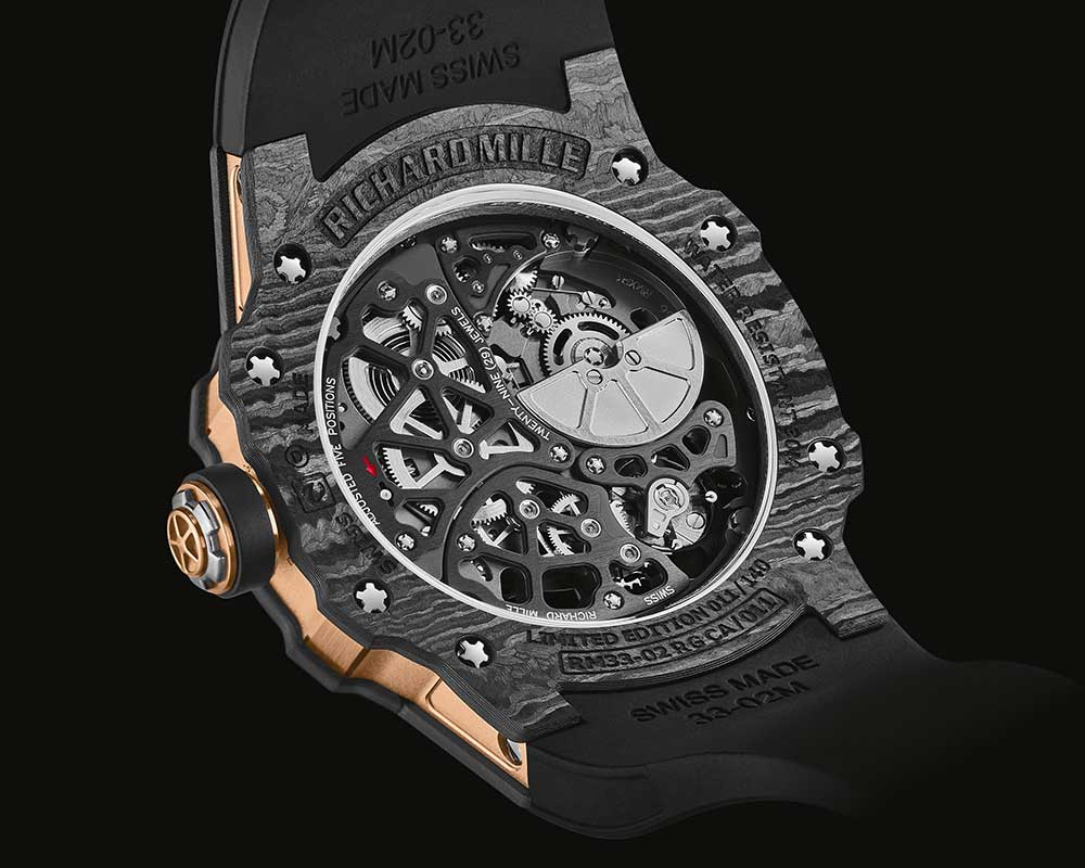 richard mille rm 33 02 caseback